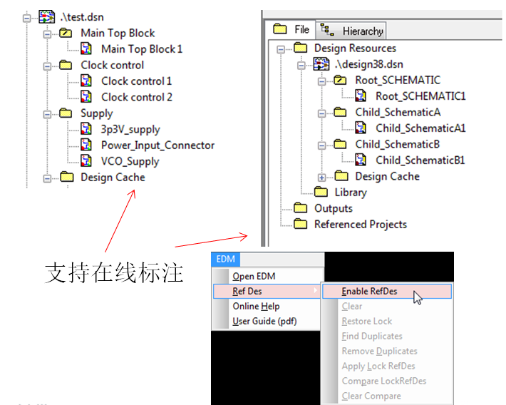 OrCAD Engineering Data Management