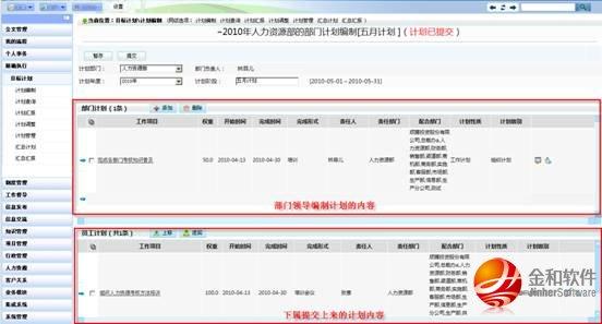 中国卫星OA办公系统案例分析