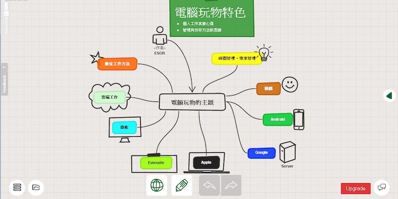 13 款免费但好用到哭的项目管理工具