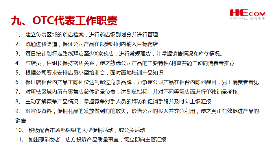 医药行业业态行业分析