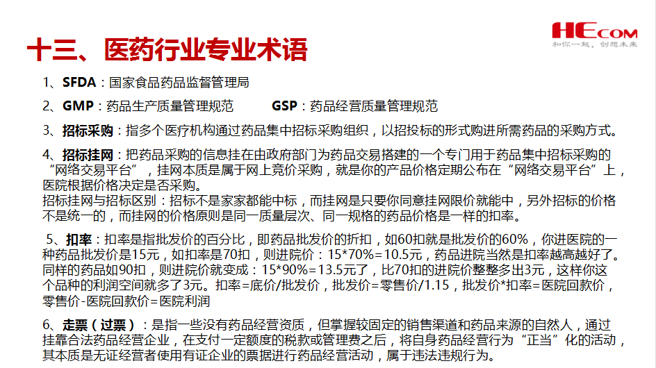 医药行业业态行业分析