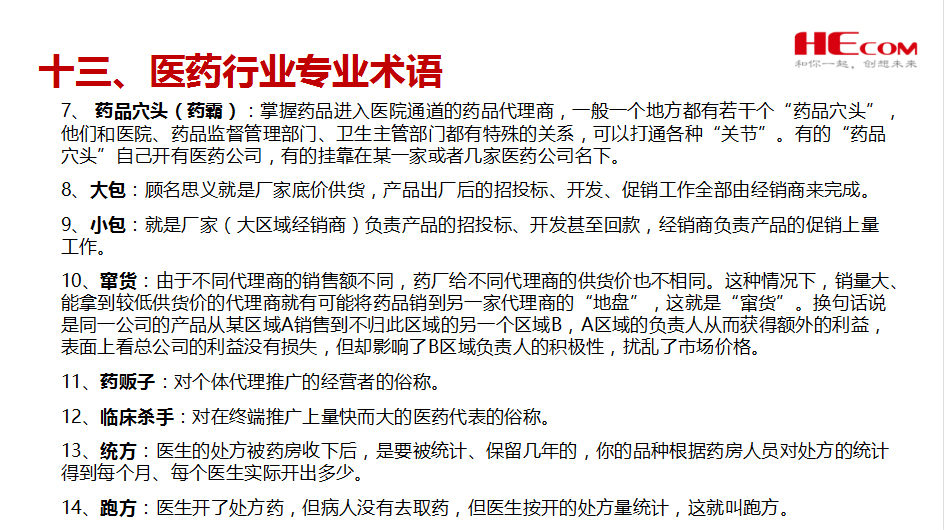 医药行业业态行业分析