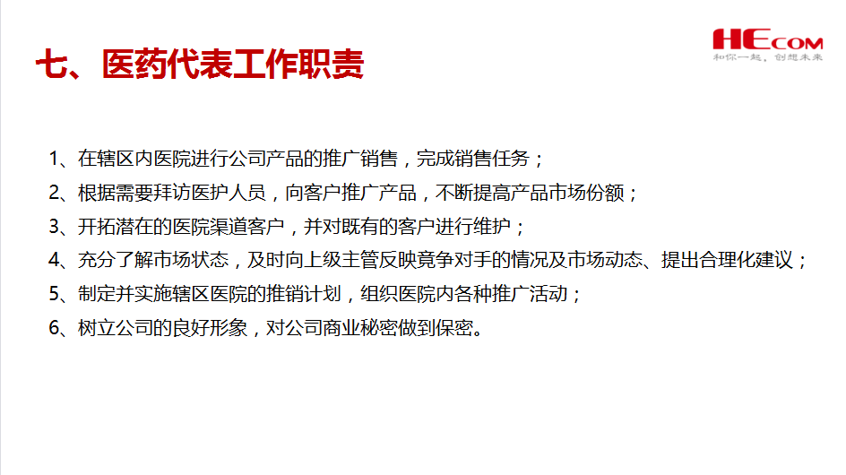 医药行业业态行业分析