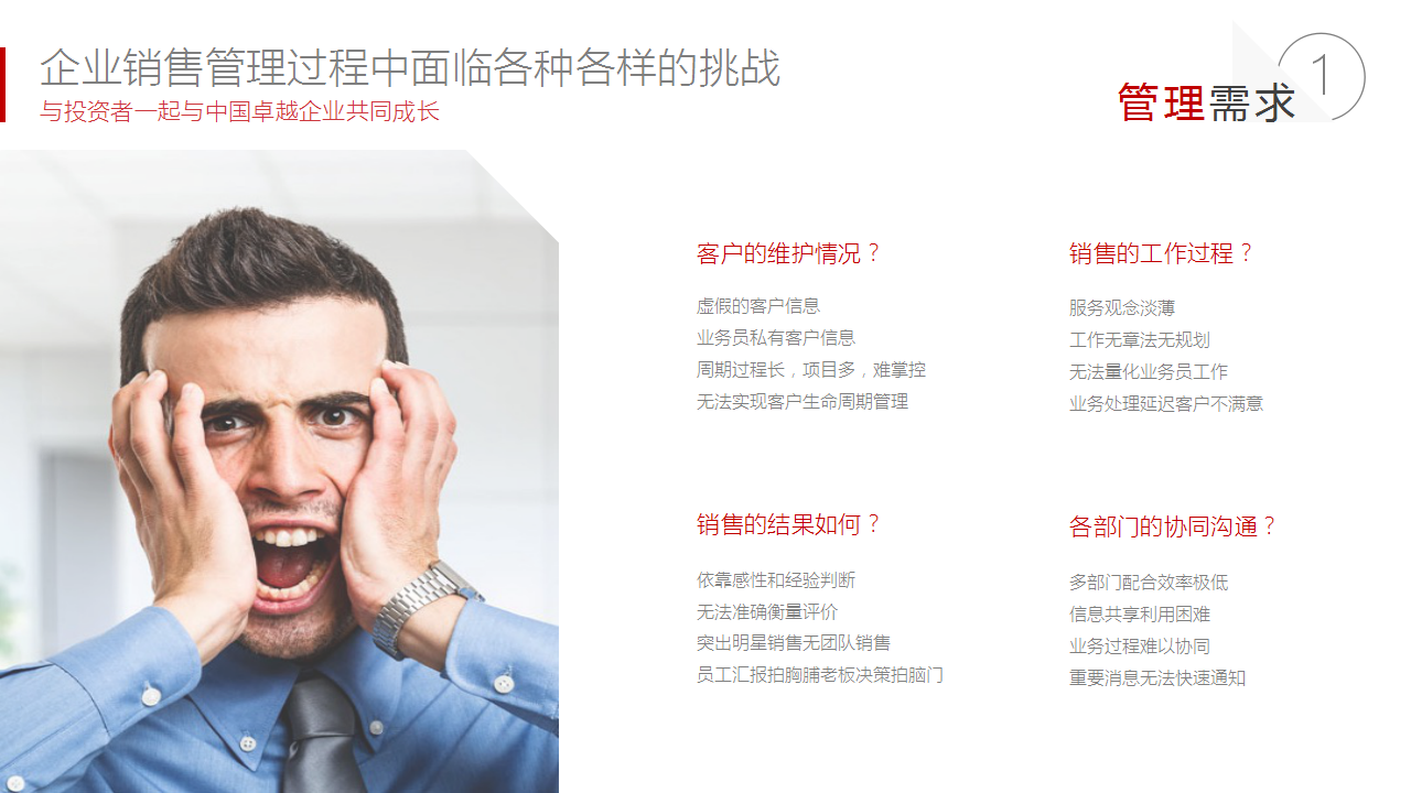 红圈CRM产品介绍