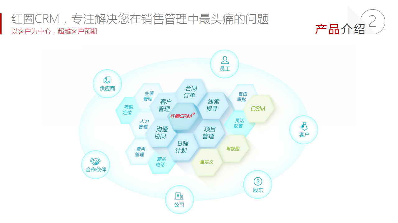 红圈CRM产品介绍