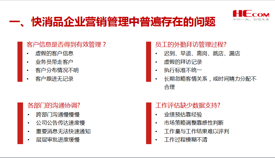 快速消费品行业解决方案