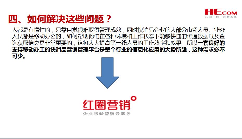 快速消费品行业解决方案