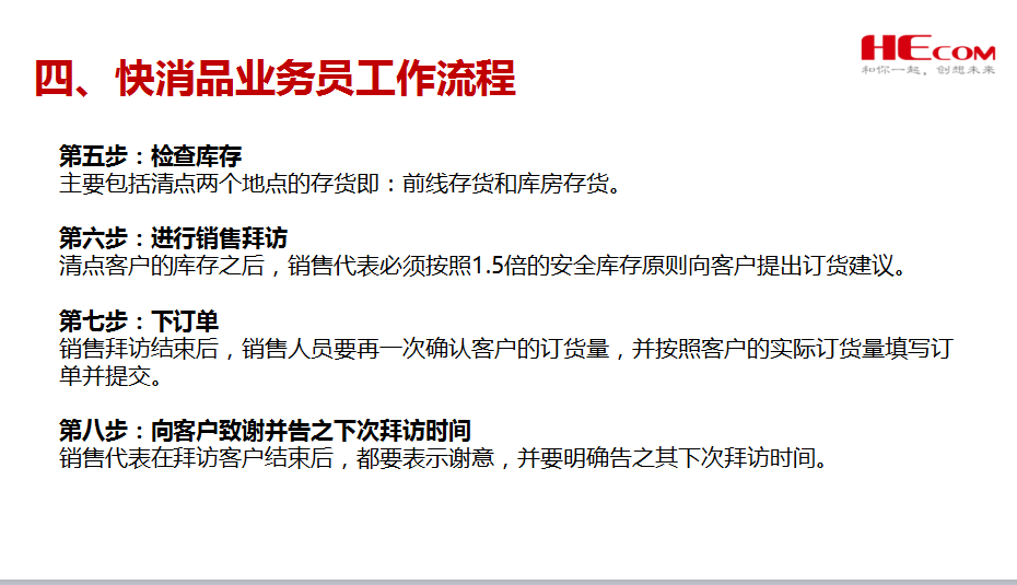 快速消费品行业解决方案