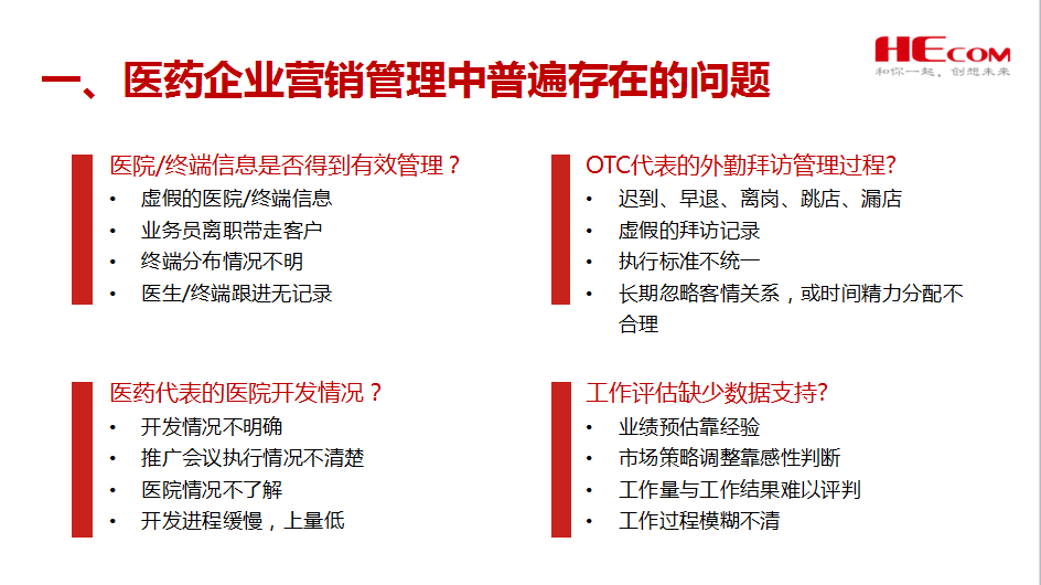 红圈在医药行业解决方案