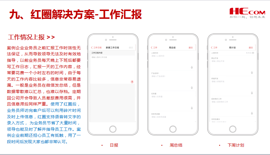 红圈在广东亚太通力电梯有限公司的应用案例