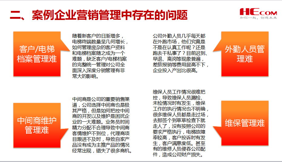 红圈在广东亚太通力电梯有限公司的应用案例
