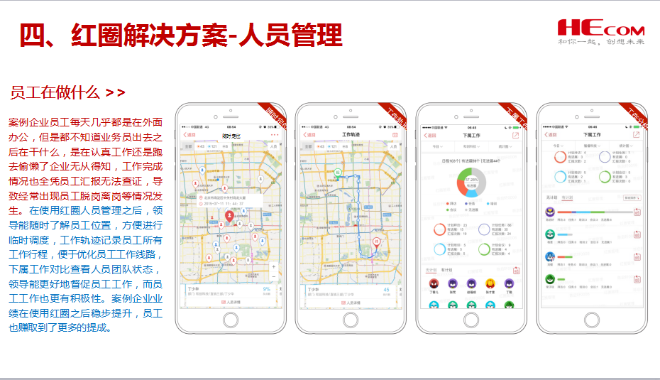 红圈在广东亚太通力电梯有限公司的应用案例