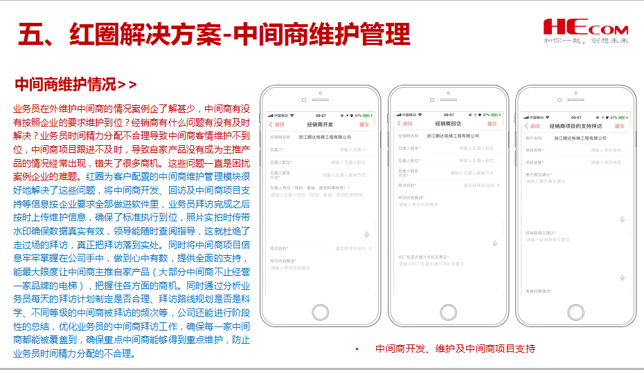 红圈在广东亚太通力电梯有限公司的应用案例
