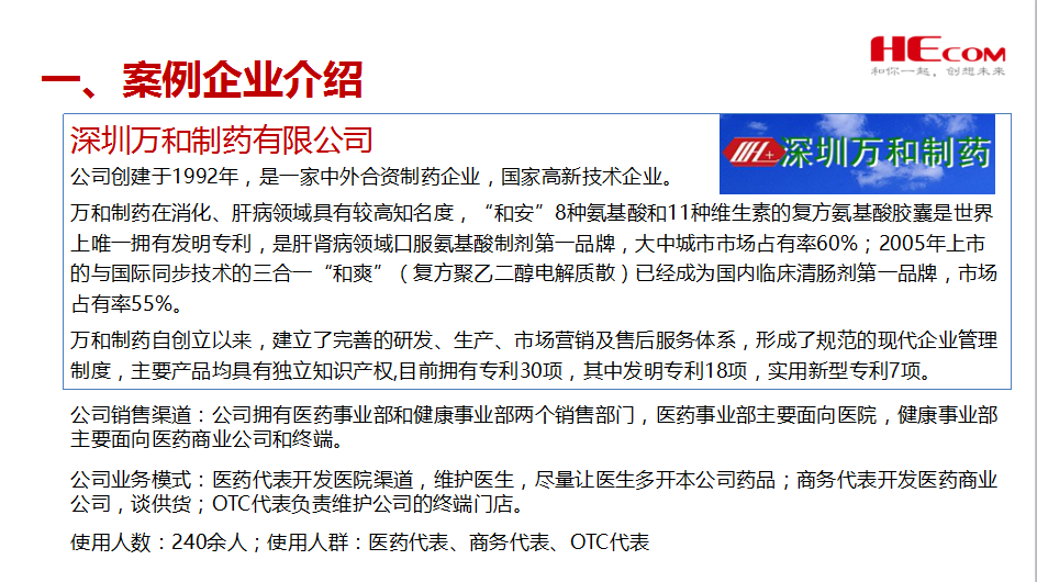 红圈在深圳万和制药有限公司的应用案例