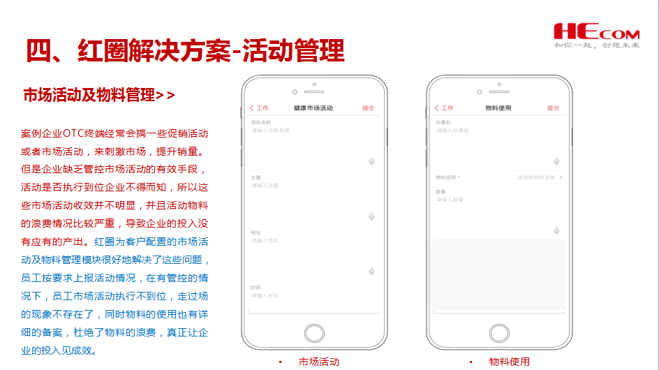 红圈在深圳万和制药有限公司的应用案例