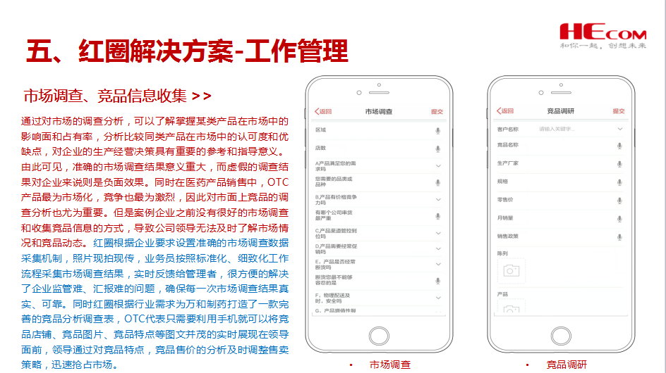 红圈在深圳万和制药有限公司的应用案例