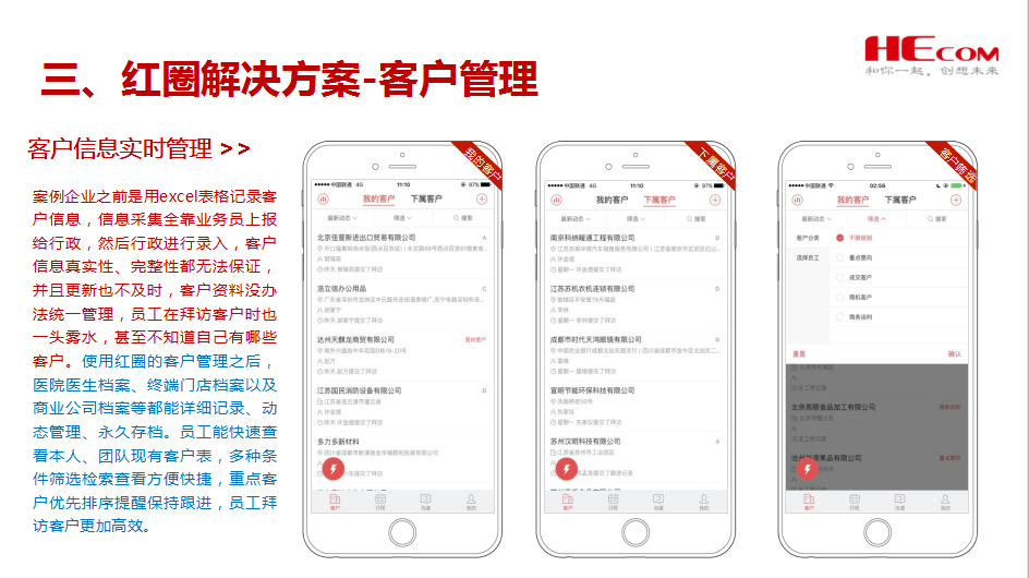 红圈在深圳万和制药有限公司的应用案例