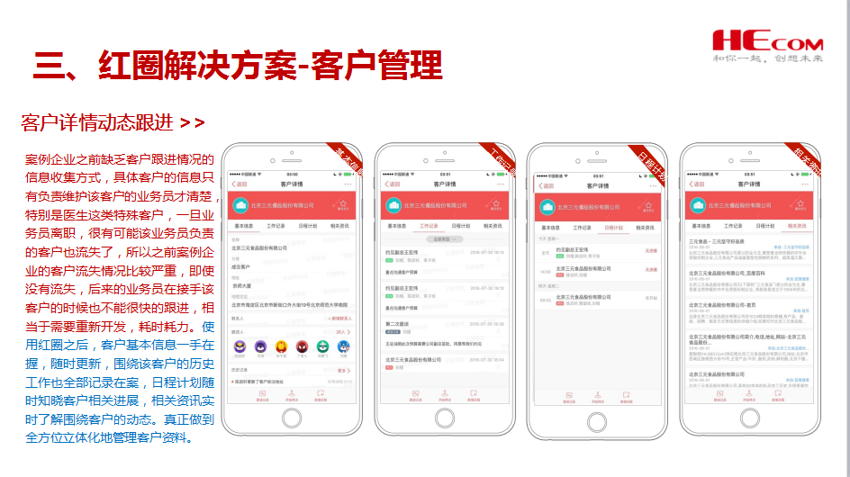 红圈在深圳万和制药有限公司的应用案例