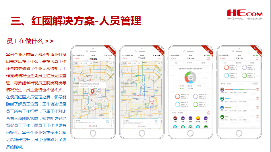 红圈在深圳万和制药有限公司的应用案例