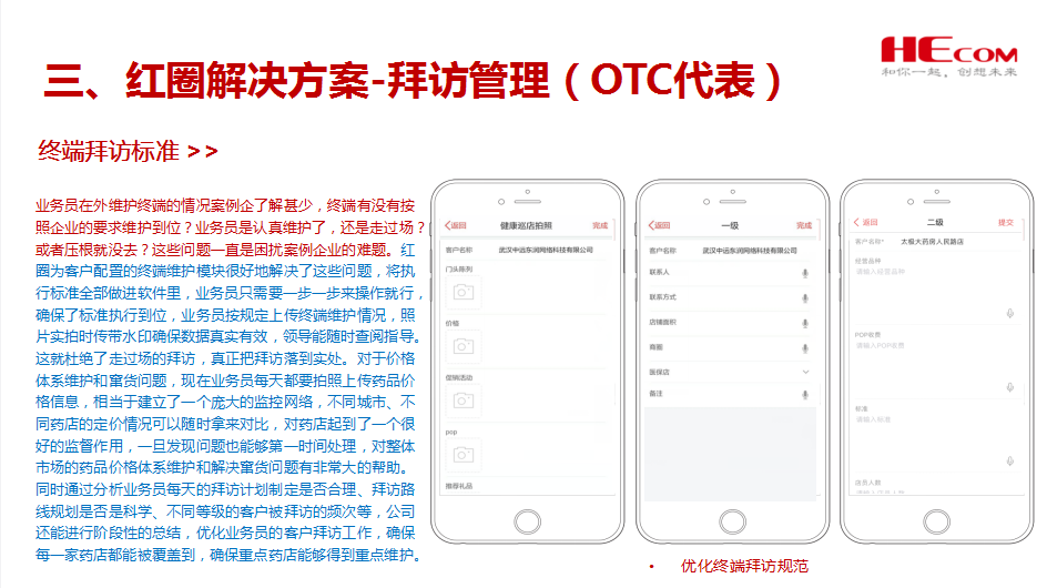 红圈在深圳万和制药有限公司的应用案例