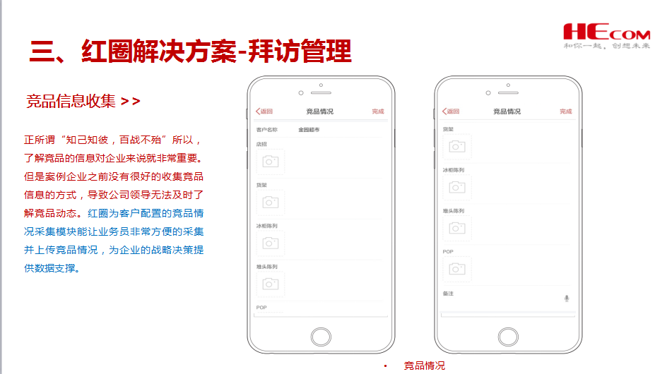红圈在青岛啤酒总代理的应用案例