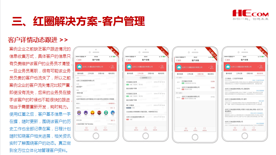 红圈在青岛啤酒总代理的应用案例