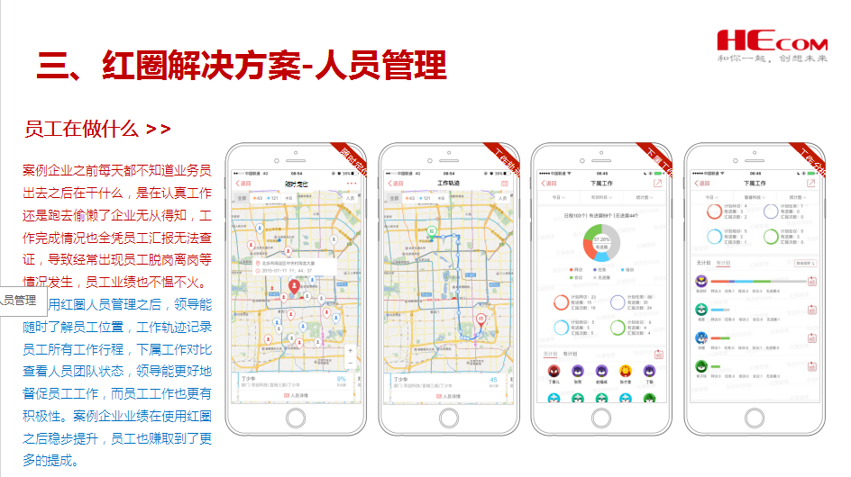 红圈在青岛啤酒总代理的应用案例