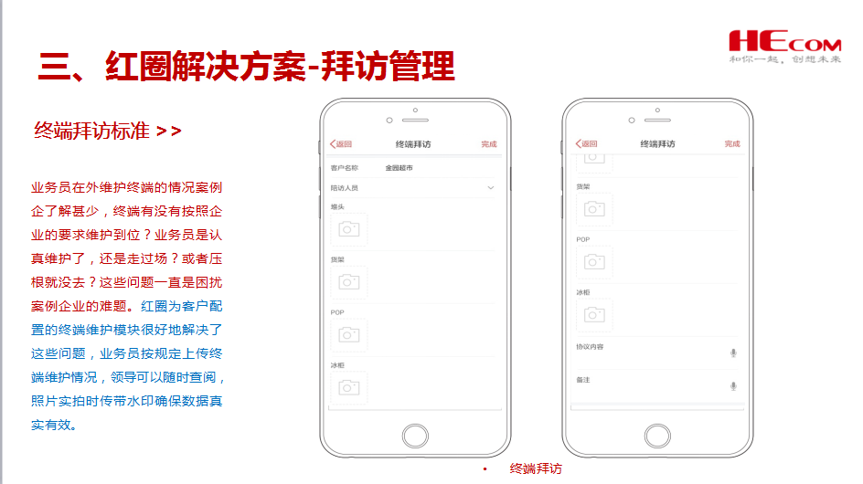 红圈在青岛啤酒总代理的应用案例