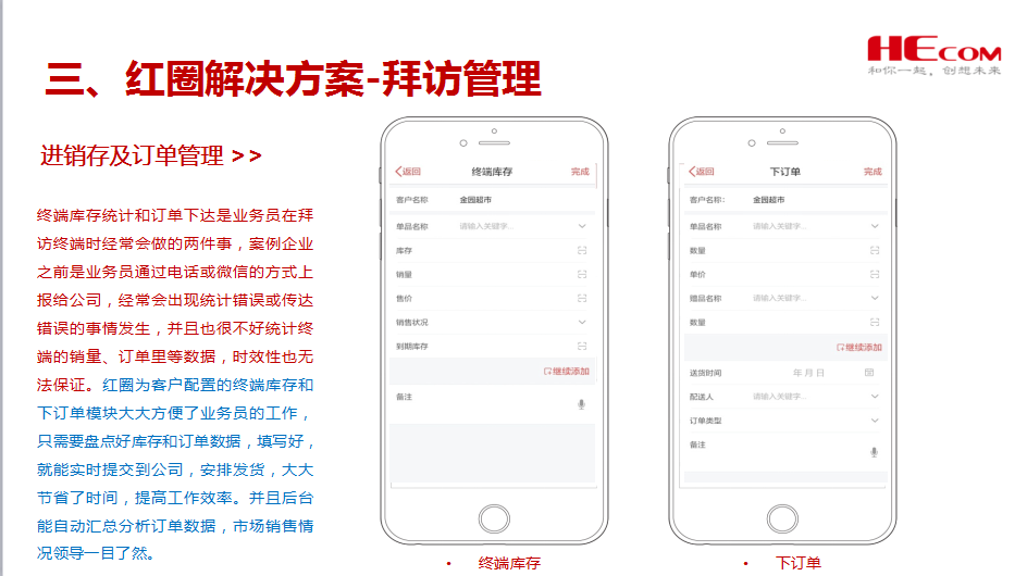 红圈在青岛啤酒总代理的应用案例