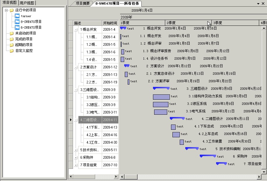 IntePLM汽车行业解决方案