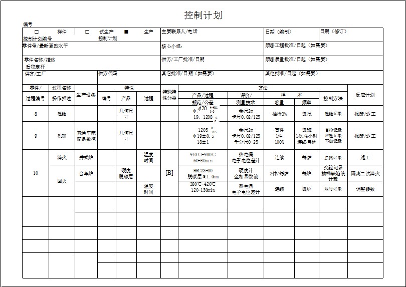 IntePLM汽车行业解决方案