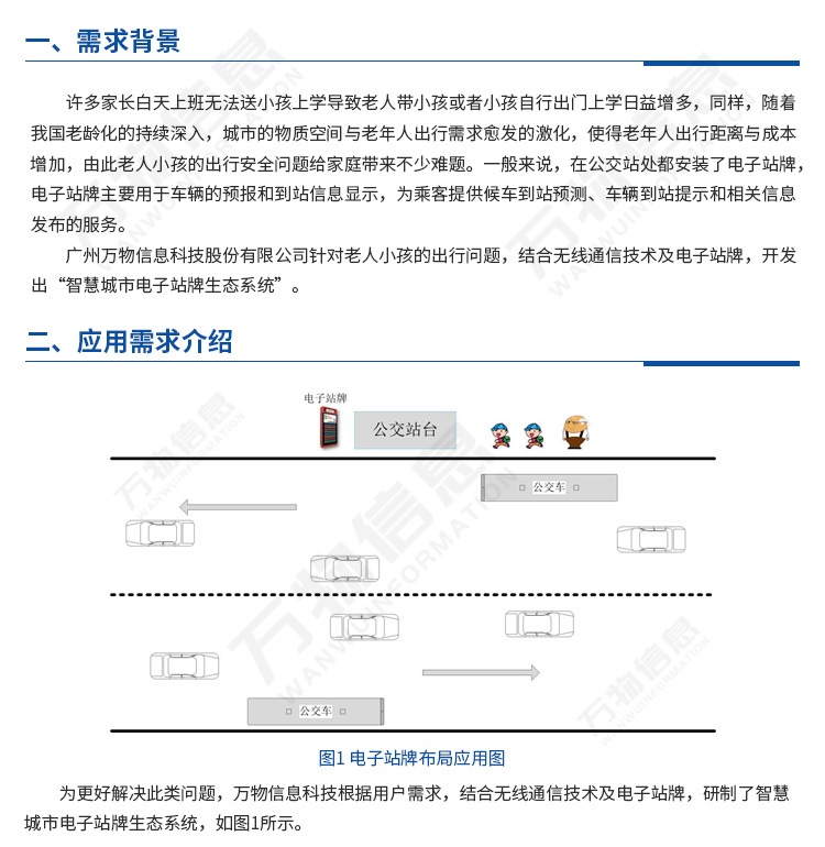 智慧城市电子站牌生态系统 V1.22