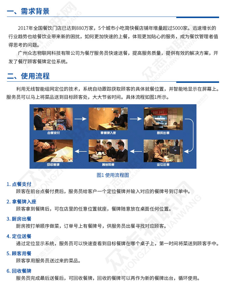 餐厅顾客餐牌定位系统
