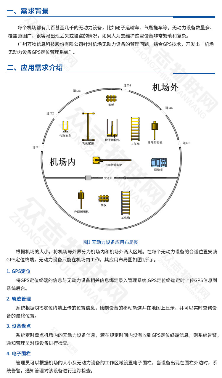 机场无动力设备GPS定位管理系统V1.00