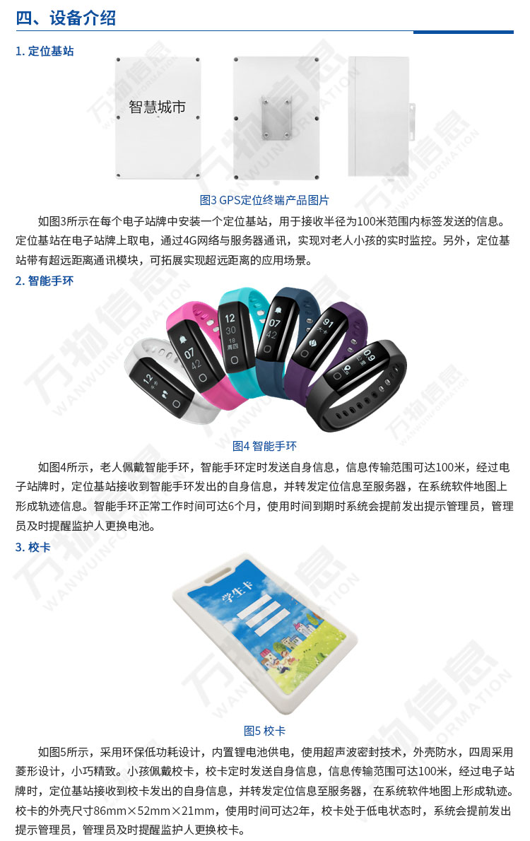 智慧城市电子站牌生态系统 V1.22
