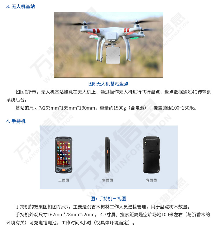 名贵树木防盗电子围栏管理系统  V1.2