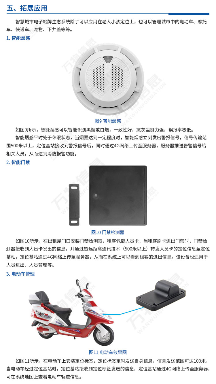 智慧城市电子站牌生态系统 V1.22