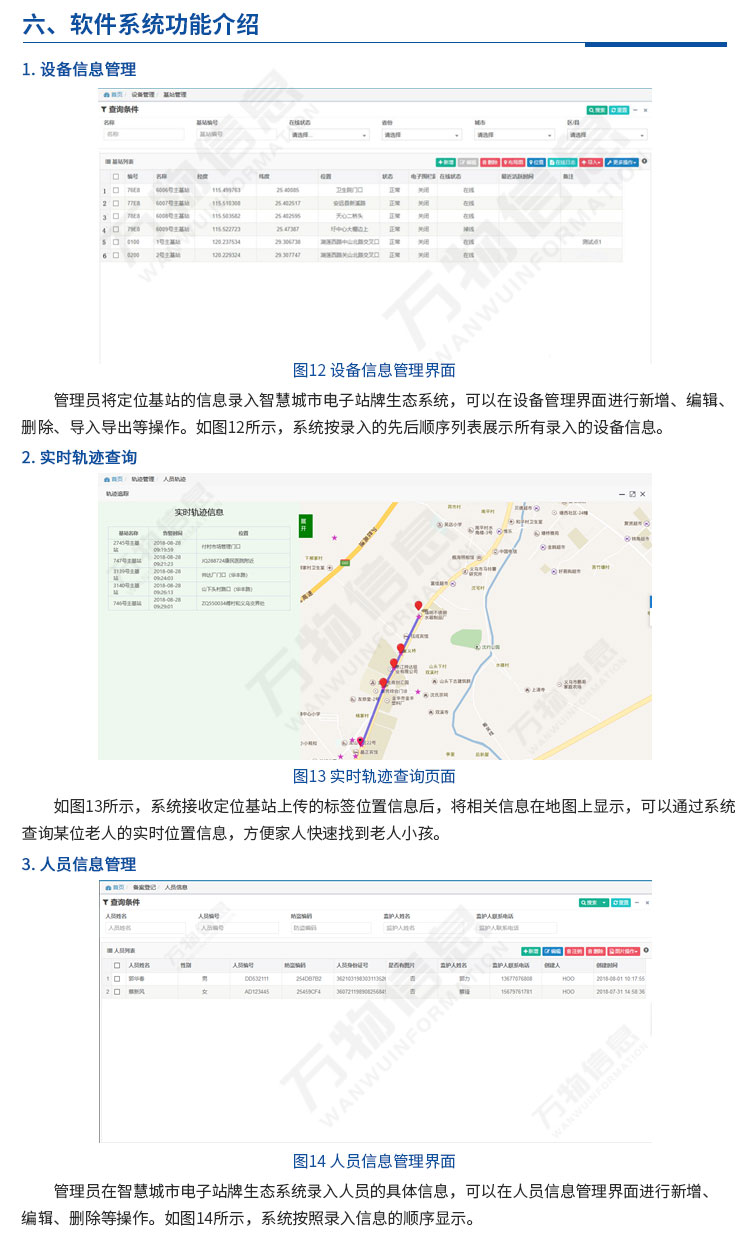智慧城市电子站牌生态系统 V1.22