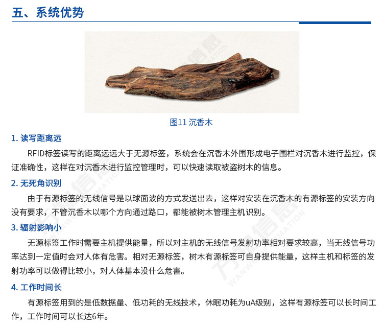 名贵树木防盗电子围栏管理系统  V1.2