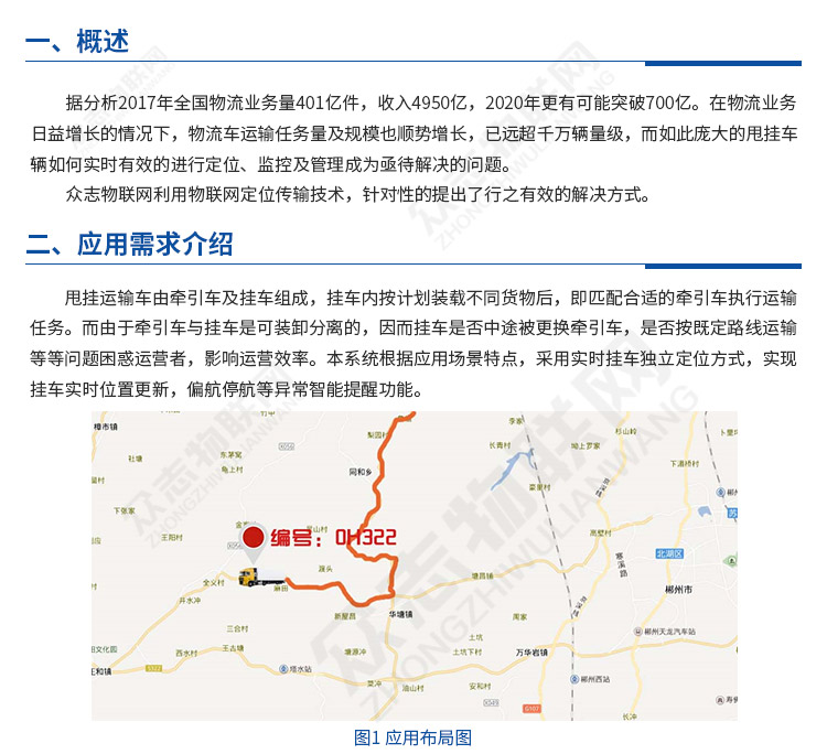 物流挂车定位追踪系统