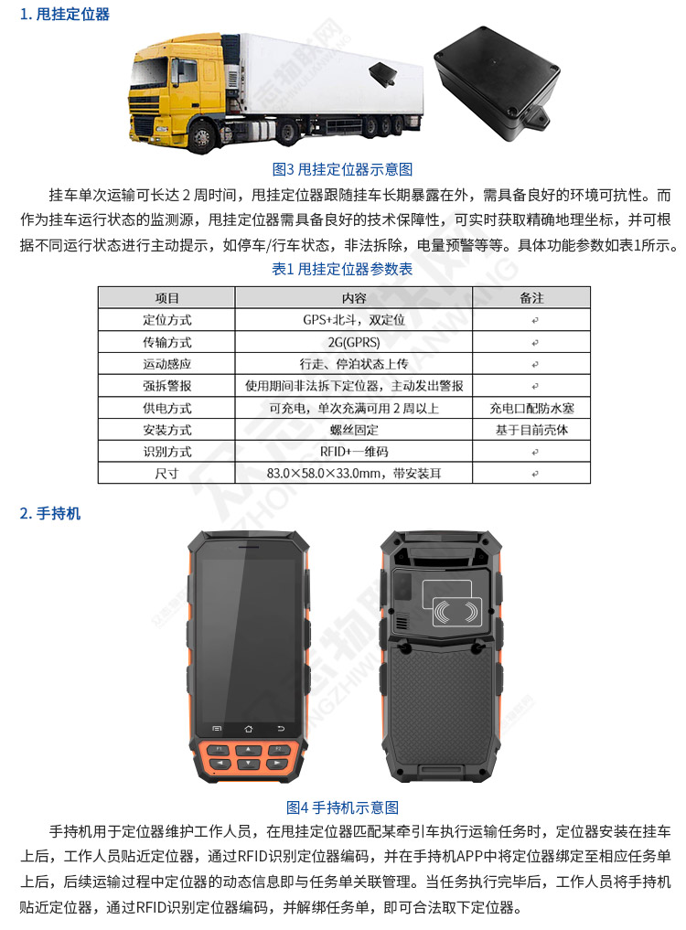 物流挂车定位追踪系统