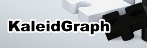 KaleidGraph 科学绘图软件