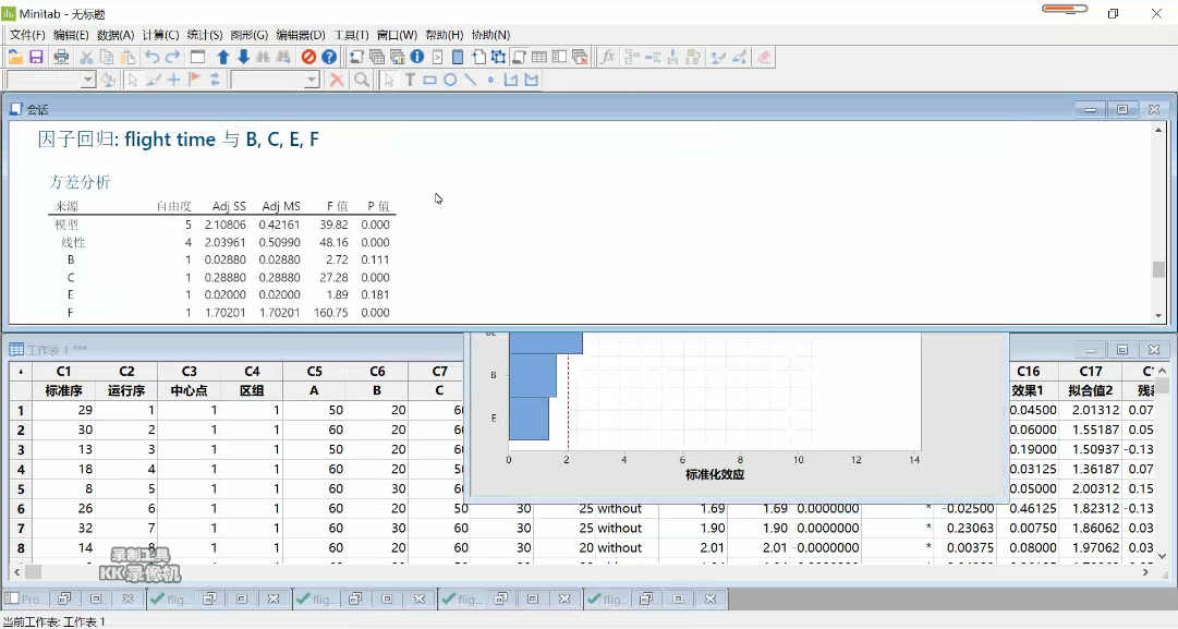 Minitab 统计分析软件软件界面