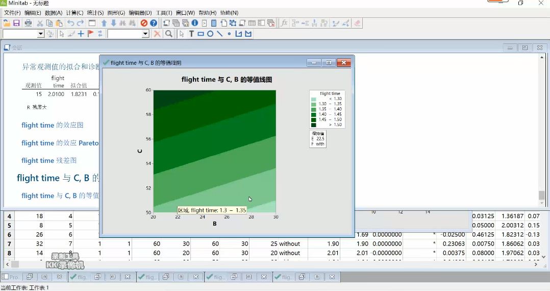 Minitab 统计分析软件软件界面