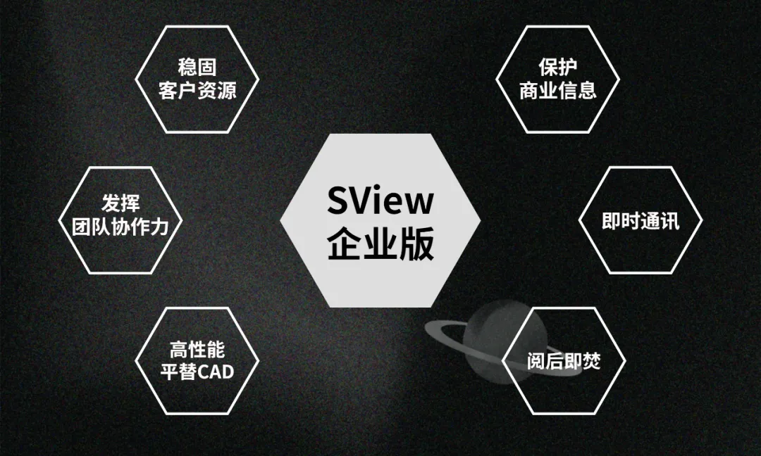 SView企业版是面向企业级用户的全流程可视化3D协同平台，为企业提供稳固、高效、安全的解决方案。