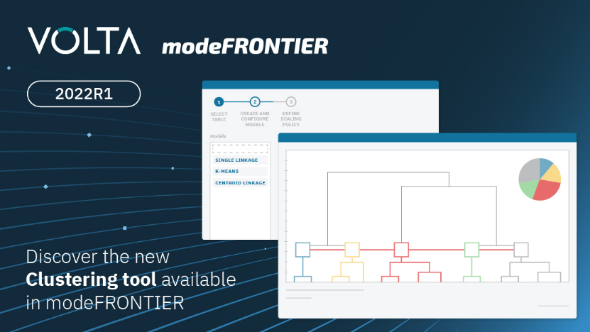 modeFRONTIER及VOLTA 2022R1版本发布