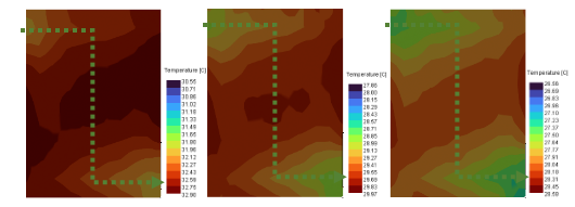 #电动车专题系列4# GT-SUITE详细模组的电芯温度分析