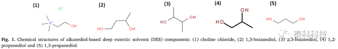 【COSMOlogic应用实例】基于烷二醇的深共晶溶剂分离柑橘精油中的萜类化合物：实验评价和COSMO-RS研究
