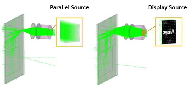 Zemax Lumerical Speos | 联合实现衍射光波导AR系统设计仿真的图5