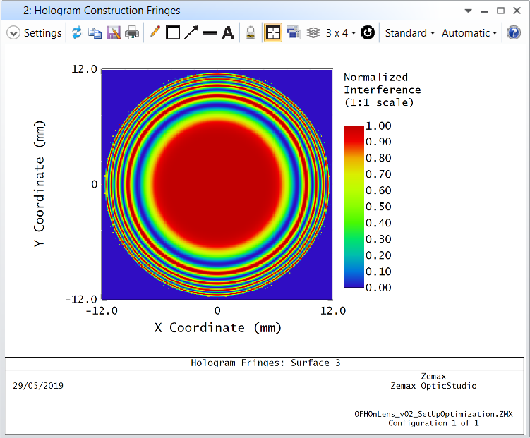 Ansys Zemax | 如何使用光学制造全息图修正像差的图8